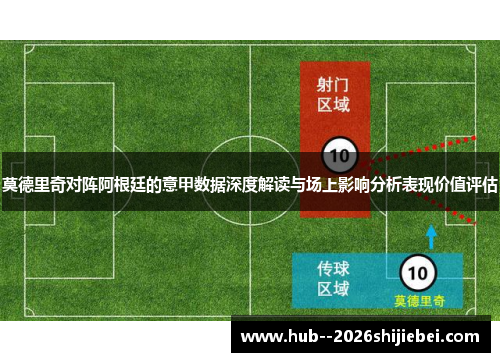 莫德里奇对阵阿根廷的意甲数据深度解读与场上影响分析表现价值评估