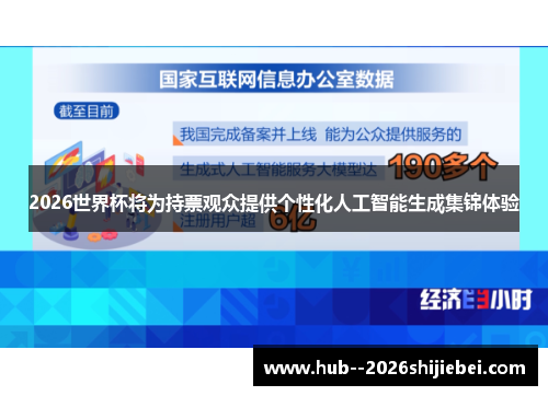 2026世界杯将为持票观众提供个性化人工智能生成集锦体验 2026世界杯将为持票观众提供个性化人工智能生成集锦体验
