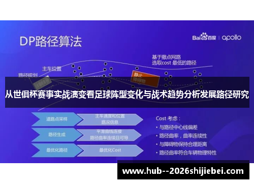 从世俱杯赛事实战演变看足球阵型变化与战术趋势分析发展路径研究
